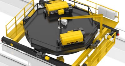 Rotating trolley